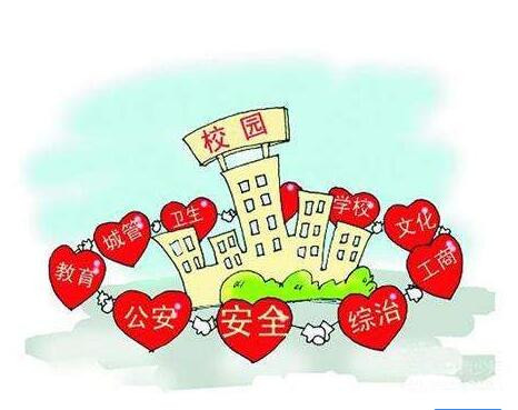 室内定位技术实现哪些作用呢?