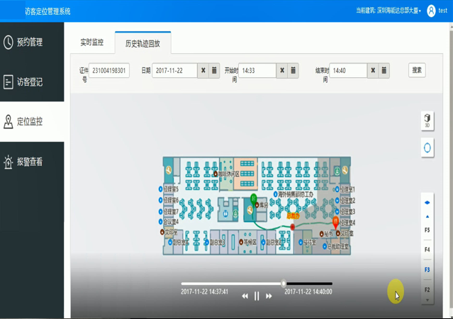 室内定位技术应用场景