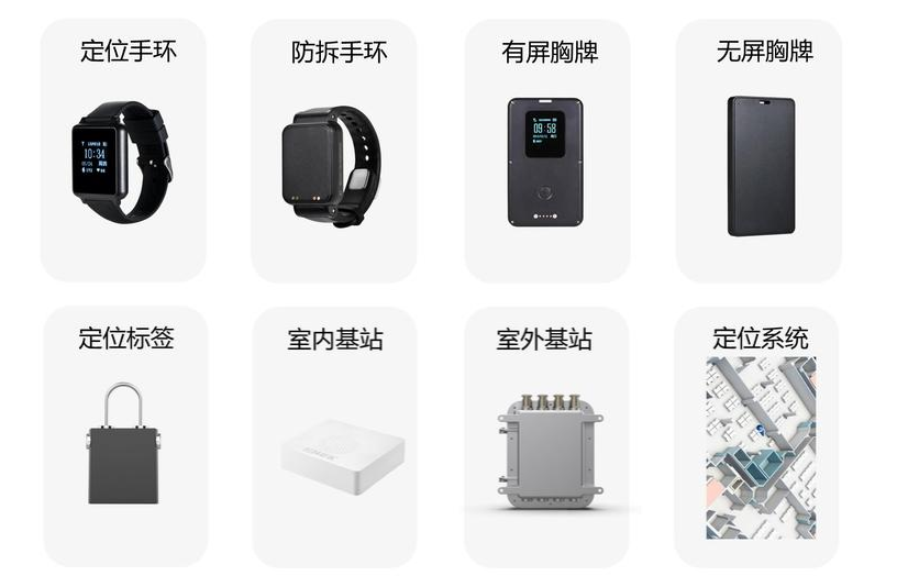 电厂人员定位(电厂人员定位管理系统原理费用产品比较好)