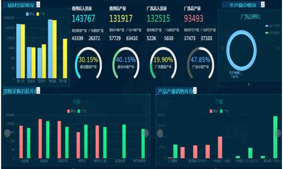 UWB高精度定位技术特点及应用场景