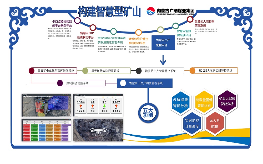 OA无纸化办公软件解释