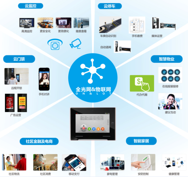 无纸化办公系统好处是什么?无纸化办公系统优势有哪些?