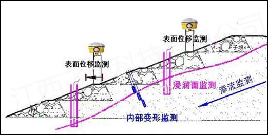 土石方车辆计数管理系统