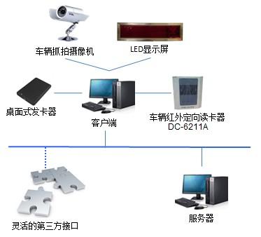 如何选择适合自己的仓库管理软件